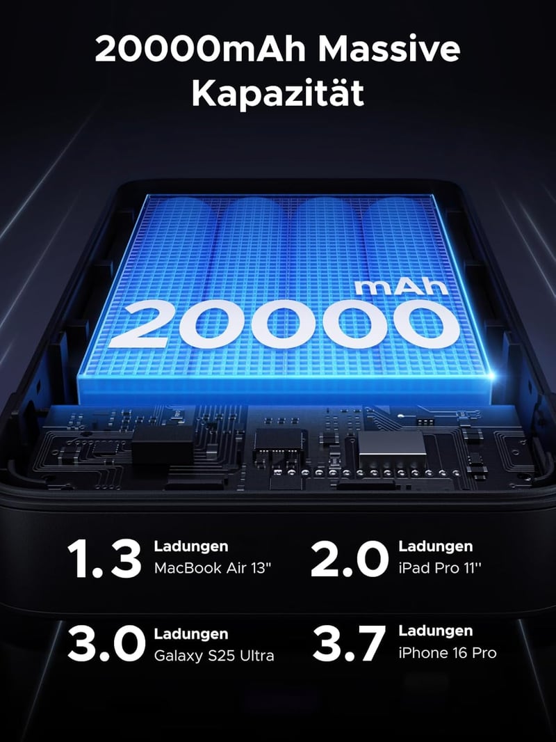 UGREEN Nexode 20000 mAh Power Bank 100W Gyorstöltéssel, 3 Portos USB-C Külső Akkumulátor Digitális Kijelzővel, MacBook, iPhone, Galaxy Kompa