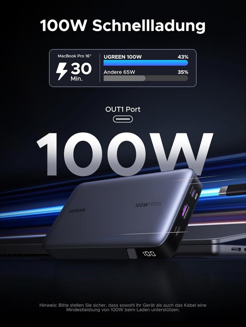UGREEN Nexode 20000 mAh Power Bank 100W Gyorstöltéssel, 3 Portos USB-C Külső Akkumulátor Digitális Kijelzővel, MacBook, iPhone, Galaxy Kompa