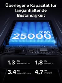 UGREEN Nexode 25000 mAh Power Bank 145W - 3 portos külső akkumulátor digitális kijelzővel, MacBook, iPhone, Galaxy készülékekhez 3