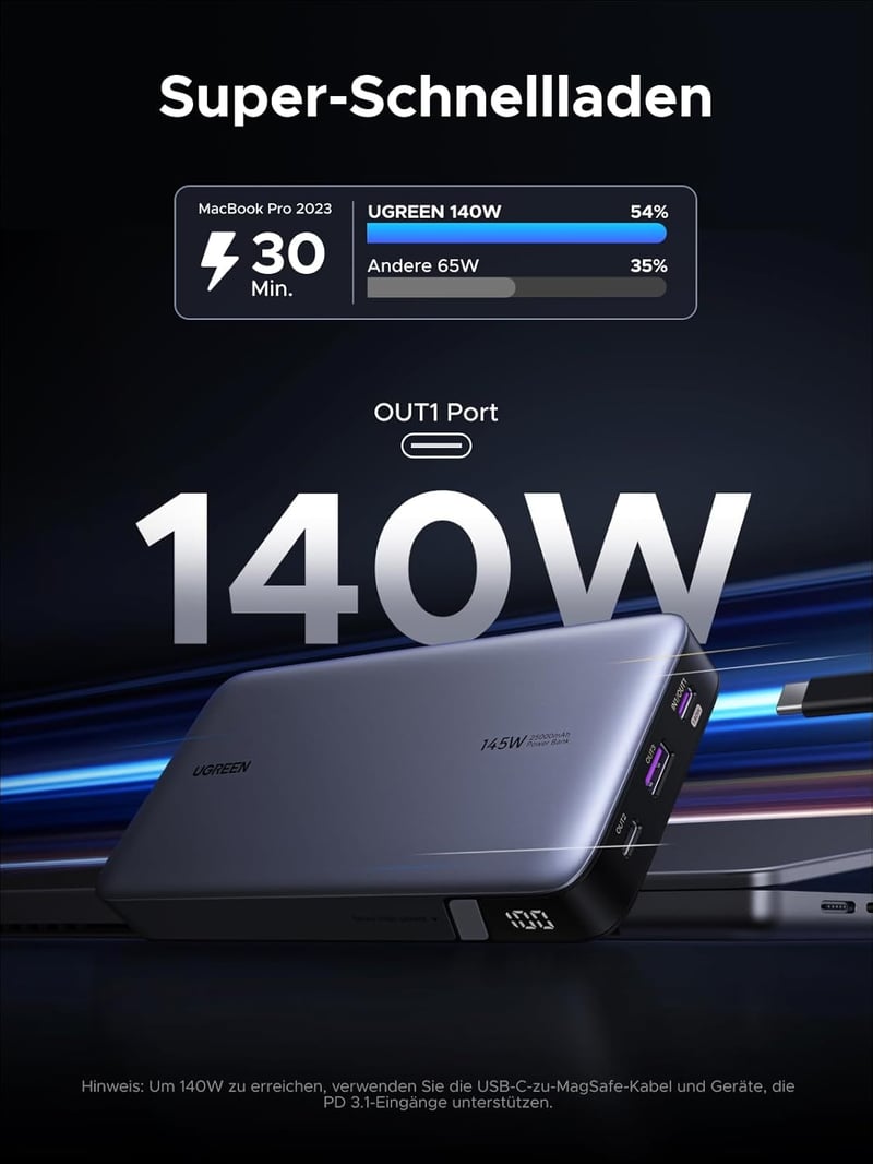 UGREEN Nexode 25000 mAh Power Bank 145W - 3 portos külső akkumulátor digitális kijelzővel, MacBook, iPhone, Galaxy készülékekhez