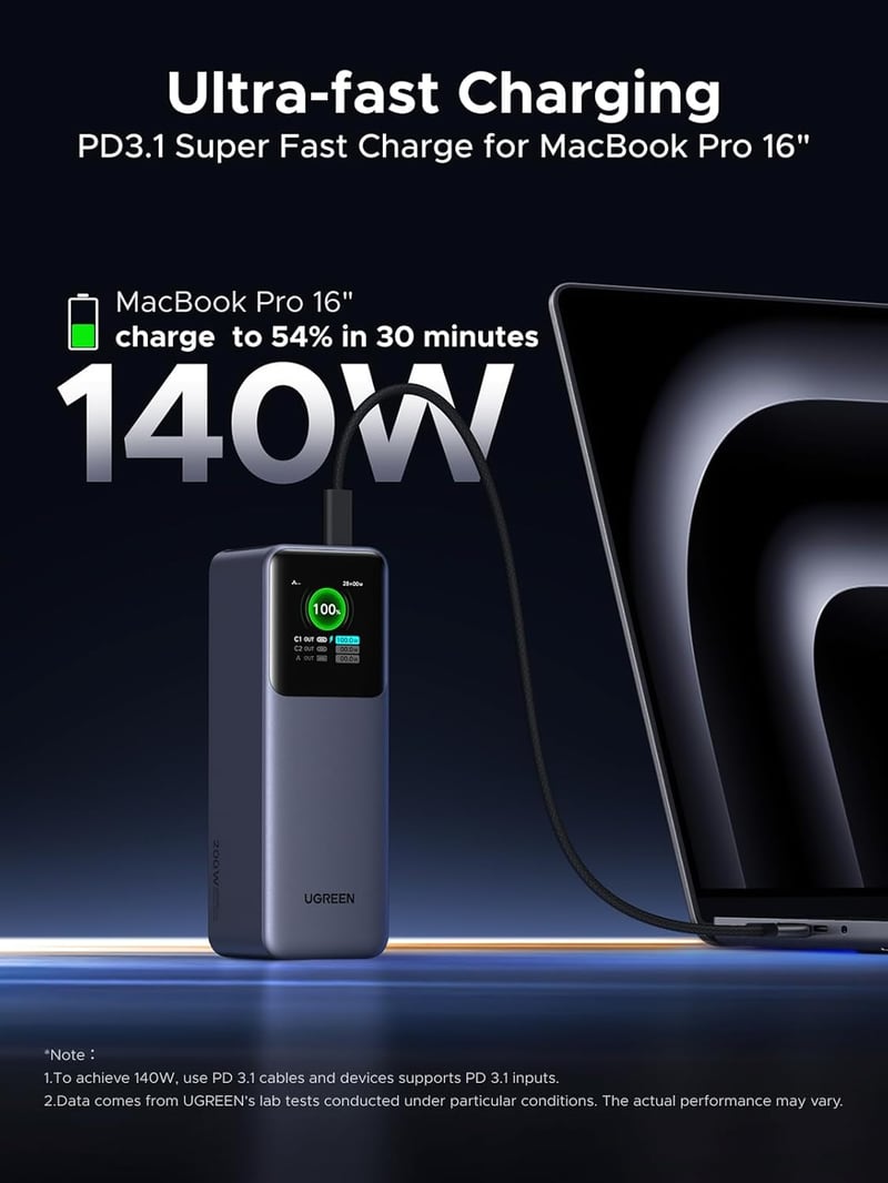 UGREEN Nexode 25000mAh 200W Power Bank 3 portos USB-C gyorstöltő iPhone MacBook Galaxy