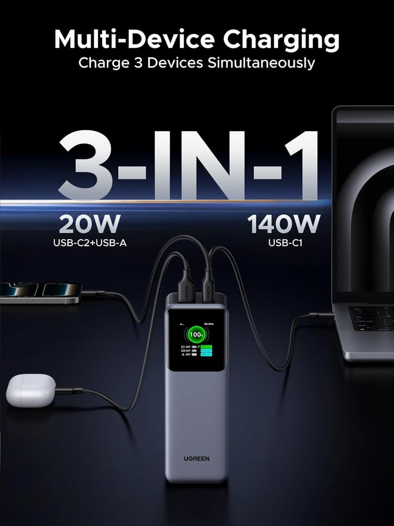 UGREEN Nexode 25000mAh 200W Power Bank 3 portos USB-C gyorstöltő iPhone MacBook Galaxy