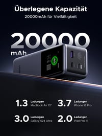 Powerbank UGREEN Nexode Pro 20 000 mAh, rýchle nabíjanie 130 W, prenosná nabíjačka s 3 portami USB-C, digitálny displej, kompatibilná s iPhone, iPad, Galaxy a notebookmi 3