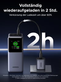 Powerbank UGREEN Nexode Pro 20 000 mAh, rýchle nabíjanie 130 W, prenosná nabíjačka s 3 portami USB-C, digitálny displej, kompatibilná s iPhone, iPad, Galaxy a notebookmi 5