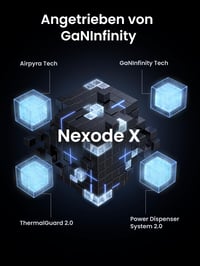 Nabíjačka UGREEN Nexode X USB-C 100W Mini GaN, 3-portová rýchlonabíjačka PD PPS, kompatibilná s MacBook Pro, iPhone 17 a Galaxy S25 Ultra 7