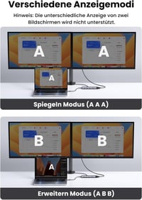 UGREEN Revodok 10 az 1-ben USB-C Hub multifunkciós dokkoló 4