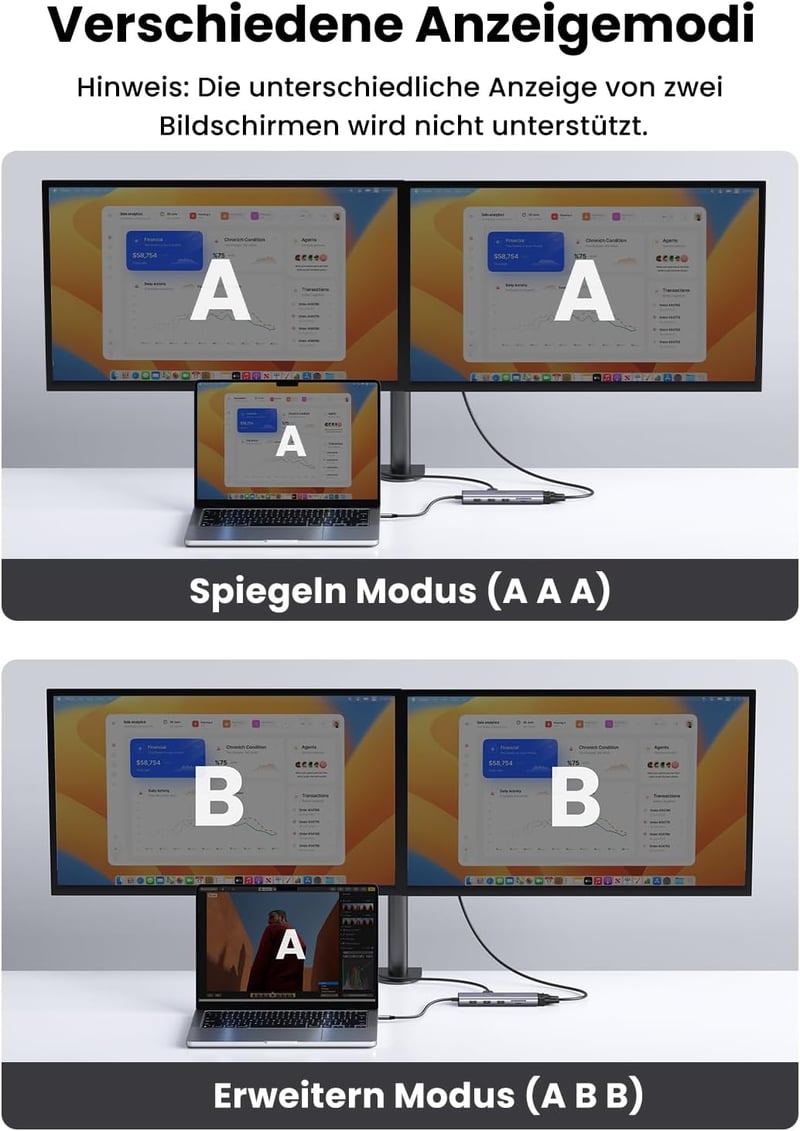 UGREEN Revodok 10 az 1-ben USB-C Hub multifunkciós dokkoló