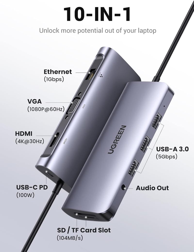 UGREEN Revodok 10-in-1 USB-C Dokkoló Állomás Kettős Kijelzővel - HDMI, VGA, 3 USB 3.0, 100W PD, Ethernet - MacBook, Surface Kompatibilis