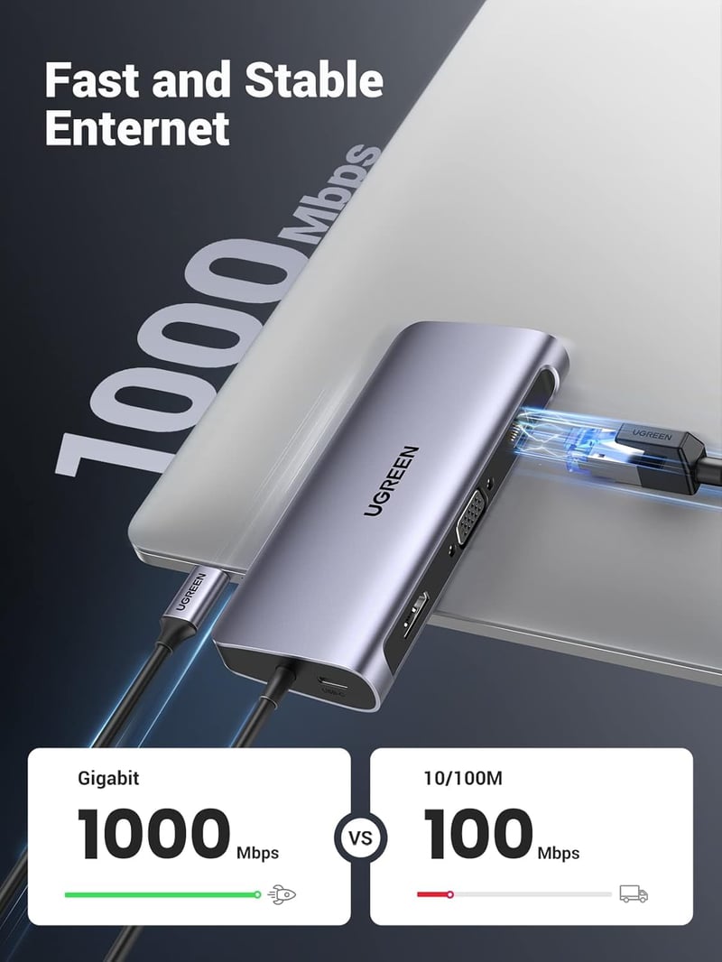 UGREEN Revodok 10-in-1 USB-C Dokkoló Állomás Kettős Kijelzővel - HDMI, VGA, 3 USB 3.0, 100W PD, Ethernet - MacBook, Surface Kompatibilis