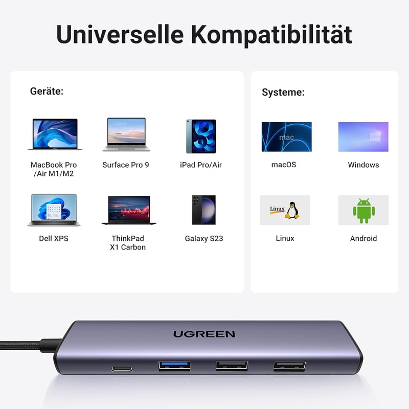 UGREEN Revodok 105 USB-C Hub 100W PD Töltéssel, 4K HDMI, 3x USB-A Port Multiport Adapter MacBook iPad iPhone Samsung Laptop