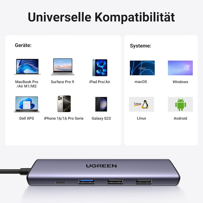 UGREEN Revodok 105 USB-C Hub 100W PD Töltéssel, 4K HDMI, 3x USB-A Port Multiport Adapter MacBook iPad iPhone Samsung Laptop