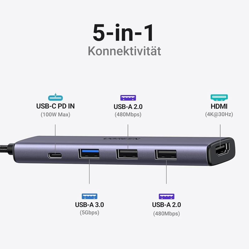 UGREEN Revodok 105 USB-C Hub 100W PD Töltéssel, 4K HDMI, 3x USB-A Port Multiport Adapter MacBook iPad iPhone Samsung Laptop