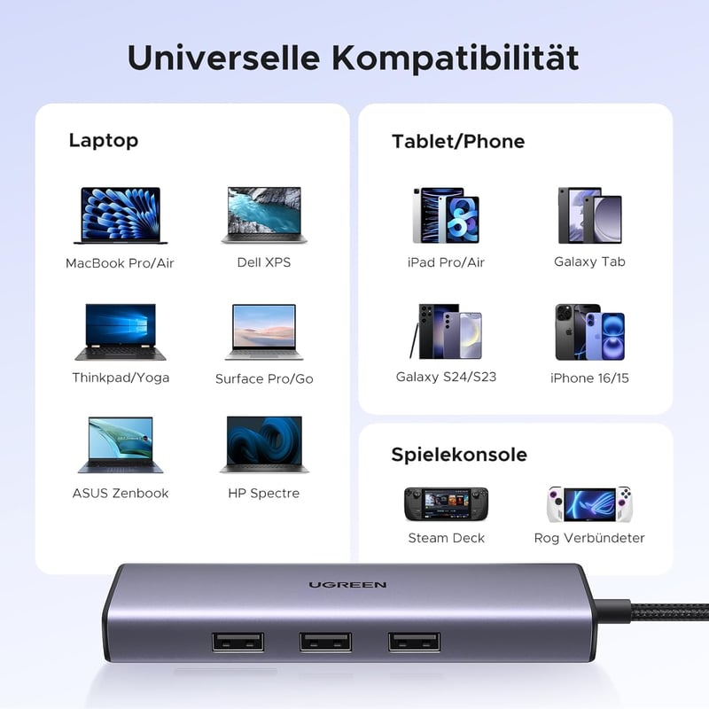 UGREEN Revodok 1061 USB C Hub Ethernet Dokkoló - 4K HDMI, 100W PD, 3 USB-A Port, Gigabit LAN, iPhone 17, MacBook, iPad, Surface, Galaxy Komp