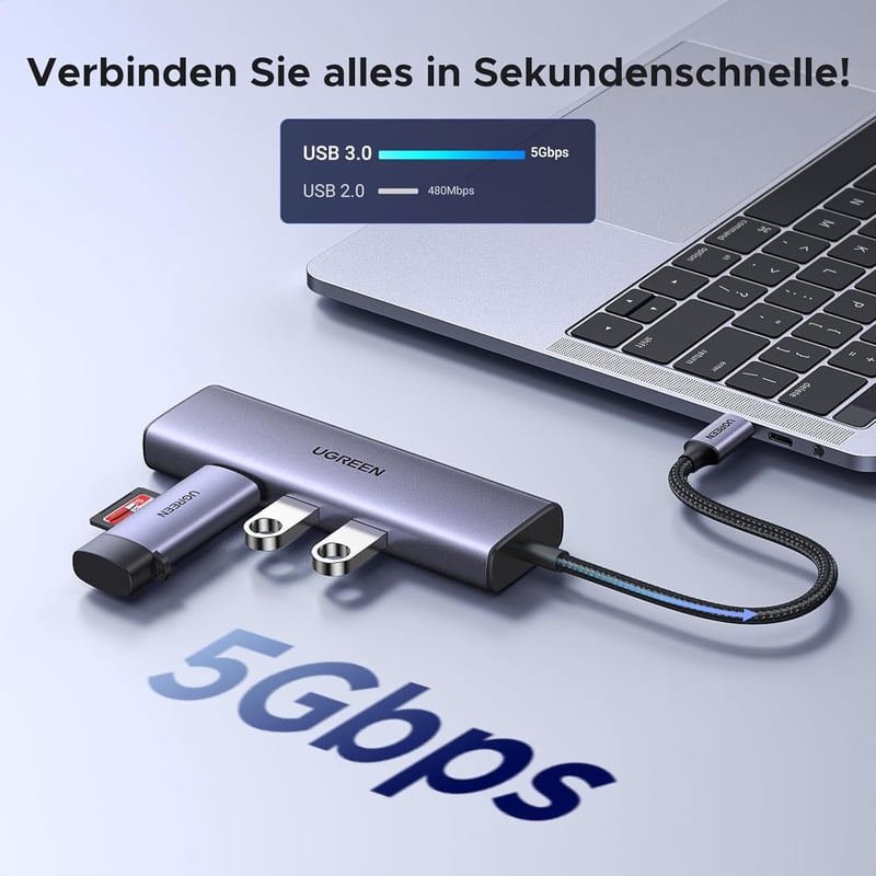 UGREEN Revodok 1061 USB C Hub Ethernet Dokkoló - 4K HDMI, 100W PD, 3 USB-A Port, Gigabit LAN, iPhone 17, MacBook, iPad, Surface, Galaxy Komp