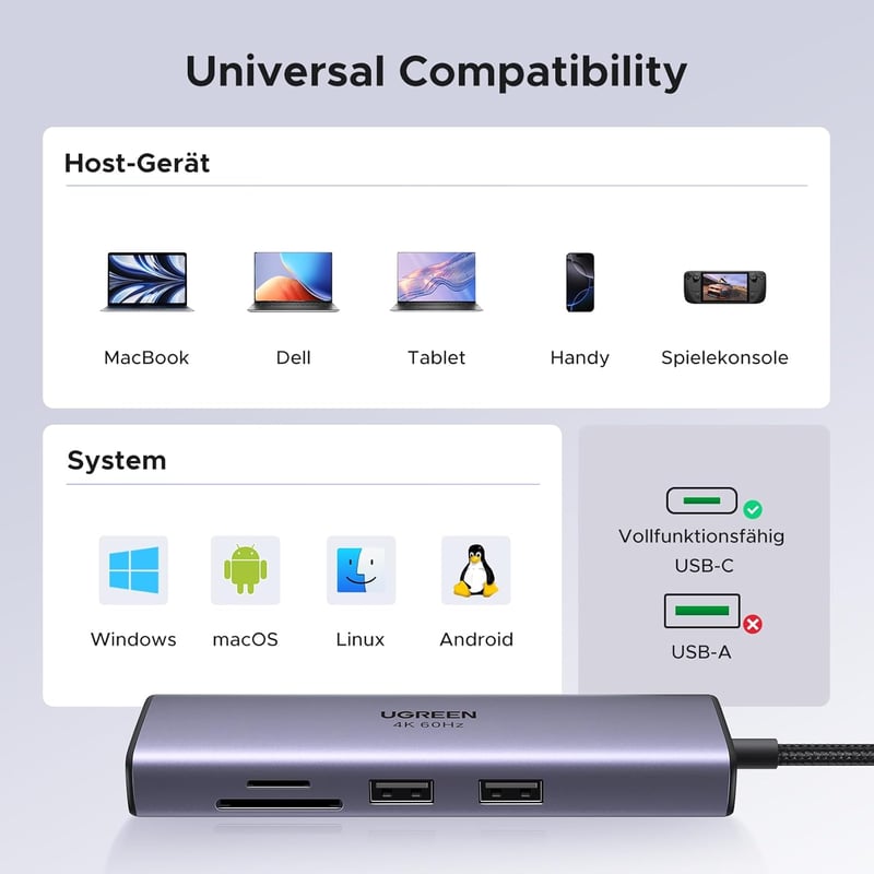 UGREEN Revodok 107 USB-C Hub 7 az 1-ben - 4K 60Hz HDMI, Ethernet, 100W PD, SD/TF, 2 USB 3.0 - iPhone, MacBook, iPad, Surface kompatibilis