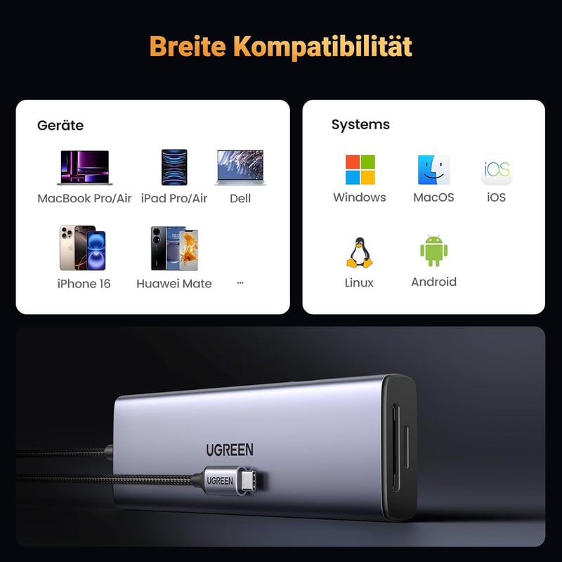 UGREEN Revodok 109 USB-C Hub 9-in-1 - 4K 60Hz HDMI, 100W PD, Gigabit Ethernet, SD/TF Kártyaolvasó, MacBook, iPhone, iPad, Surface Pro Kompat