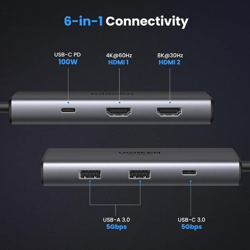 UGREEN Revodok 206 USB C Hub Dokkoló - Kettős 4K HDMI, 3 USB Port, 100W Gyorstöltés - Kompatibilis MacBook, Surface, ThinkPad, Zenbook Eszkö