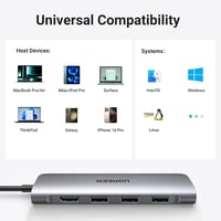UGREEN Revodok 6 az 1-ben USB C Hub - 4K HDMI, SD/TF Kártyaolvasó, USB 3.0 Portok - iPhone 15, MacBook, iPad, Surface, Galaxy S24, Rog Ally  7