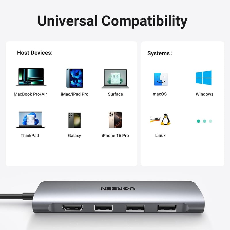 UGREEN Revodok 6 az 1-ben USB C Hub - 4K HDMI, SD/TF Kártyaolvasó, USB 3.0 Portok - iPhone 15, MacBook, iPad, Surface, Galaxy S24, Rog Ally 