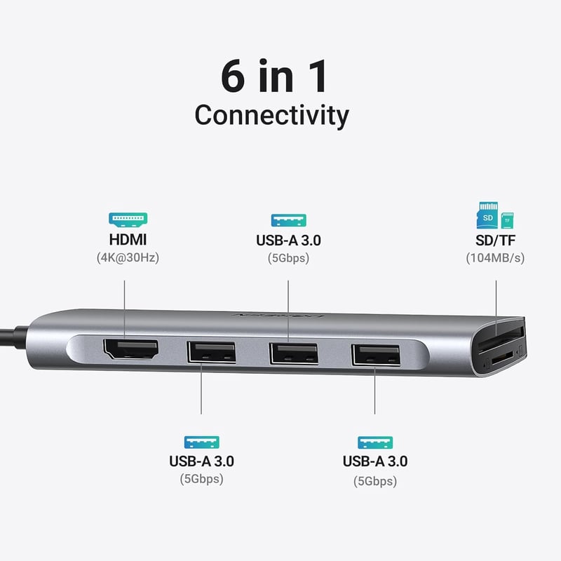 UGREEN Revodok 6 az 1-ben USB C Hub - 4K HDMI, SD/TF Kártyaolvasó, USB 3.0 Portok - iPhone 15, MacBook, iPad, Surface, Galaxy S24, Rog Ally 