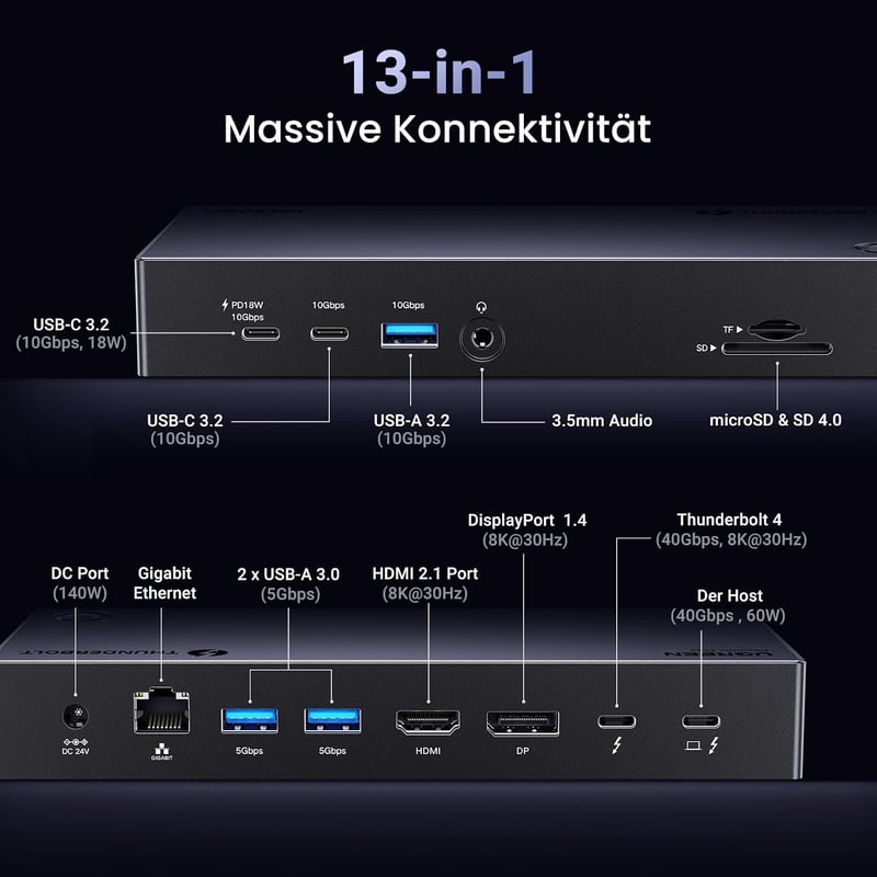UGREEN Revodok Max 313 Thunderbolt 4 dokkoló 13 az 1-ben, 140W töltéssel