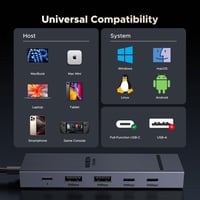 UGREEN Revodok Pro 106 USB-C Hub 10Gbps HDMI 4K 100W PD adapter 8