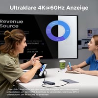 USB-C hub UGREEN Revodok Pro 108, 10 Gb/s, HDMI 4K@60Hz, USB 3.2, čítačka SD/TF kariet, PD 100 W, dokovacia stanica pre MacBook, Surface a iPad Pro 4