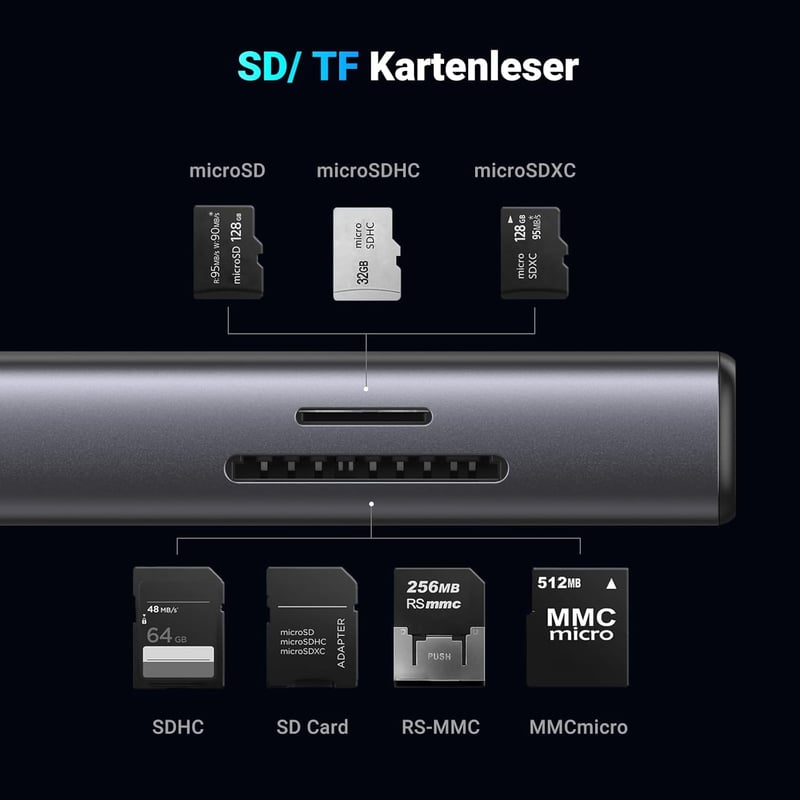 UGREEN Revodok Pro 109 USB C Hub 10Gbps - 9 az 1-ben Dokkoló Állomás HDMI 4K@60Hz, 100W PD, Ethernet, SD/TF Kártyaolvasó iPhone, MacBook, Su