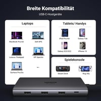 UGREEN Revodok Pro 109 USB C Hub 10Gbps - 9 az 1-ben Dokkoló Állomás HDMI 4K@60Hz, 100W PD, Ethernet, SD/TF Kártyaolvasó iPhone, MacBook, Su 9