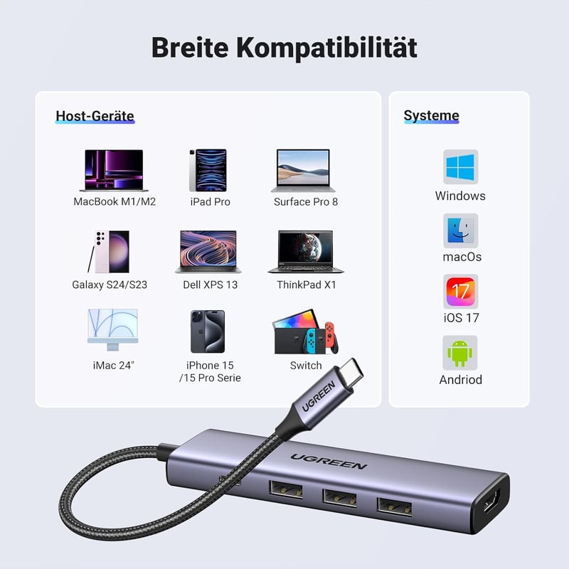 UGREEN Revodok USB-C Hub 100W PD, 4K HDMI, 3x USB 3.0 - MacBook, iPad, iPhone 15