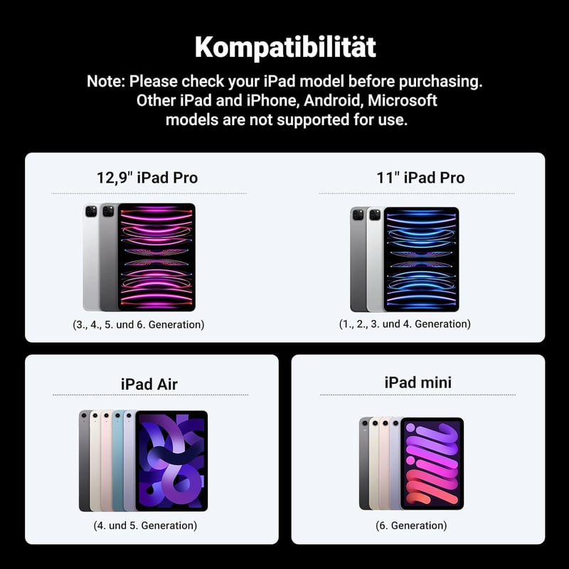 UGREEN Stylus Ceruza iPad-hez Mágneses Vezeték Nélküli Töltés Dőlésszög Érzékelés iPad Pro 11" 12.9" iPad Air Kompatibilis Fehér