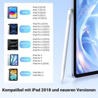 UGREEN Stylus Pen iPad 2018-2024 USB-C Gyors Töltés Tenyérelutasítás Dönthető 7