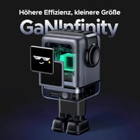 UGREEN UNO 100W GaN USB-C Töltő 4 Portos LED Kijelzővel - Robot Dizájn MacBook, iPad, iPhone, Galaxy Készülékekhez (Fekete) 5