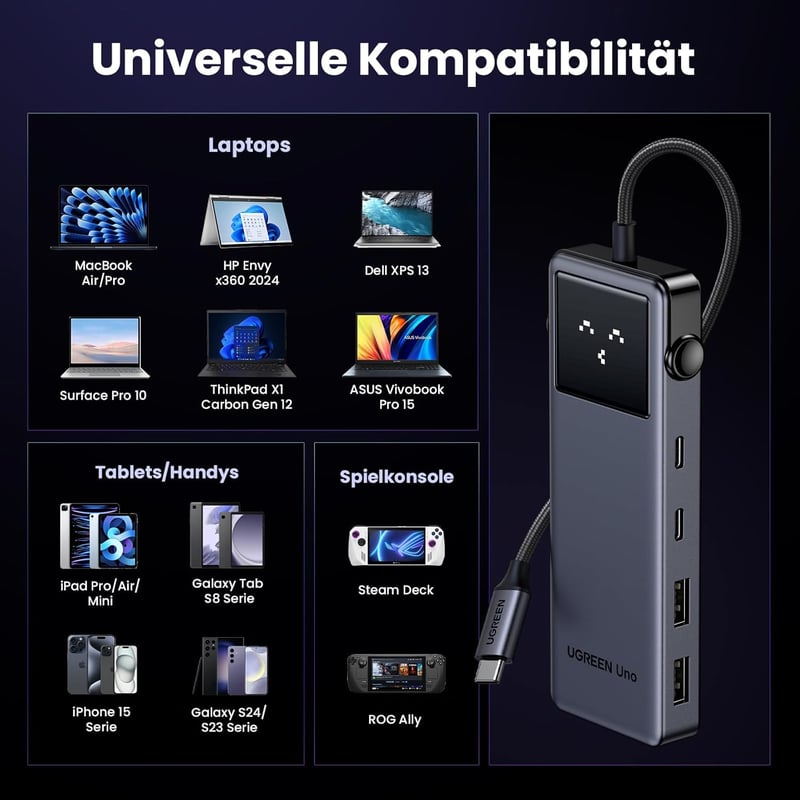 UGREEN Uno 6 az 1-ben USB-C Hub 10Gbps 4K HDMI MacBook iPad Surface