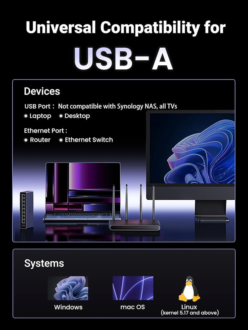 UGREEN USB 3.0 Ethernet Adapter 2.5G LAN Hálózati Adapter RJ45 2500Mbps Gigabit Alumínium Laptop PC Windows macOS Kompatibilis