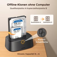 Stație de andocare UGREEN USB 3.0 cu două sloturi pentru HDD sau SSD SATA de 2.5 și 3.5 inchi, 5 Gbps, cu clonare offline UASP 3