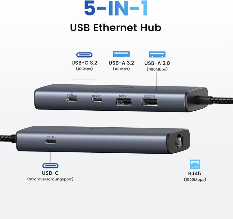 UGREEN USB 3.2 Hub Ethernet Adapter 2x USB-C 2x USB-A RJ45 Gigabit Hálózati Adapter