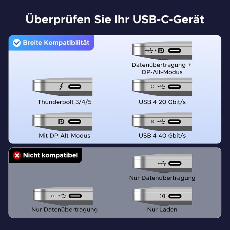 UGREEN USB-C DisplayPort 1.4 kábel 8K 60Hz, Thunderbolt 4/3 kompatibilis MacBook iPad