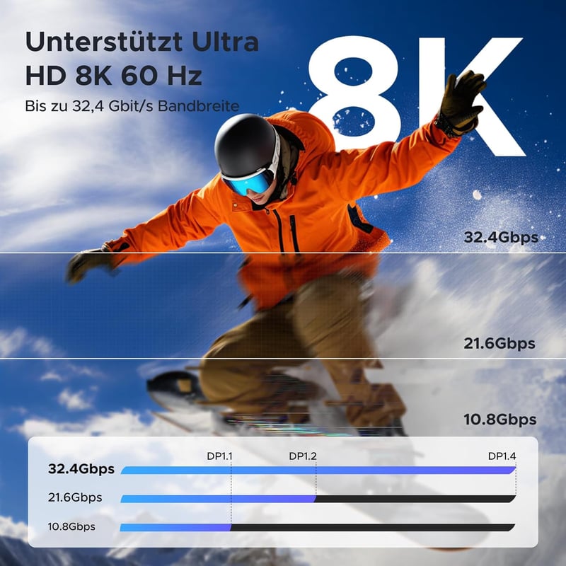 UGREEN USB-C DisplayPort 1.4 kábel 8K 60Hz, Thunderbolt 4/3 kompatibilis MacBook iPad