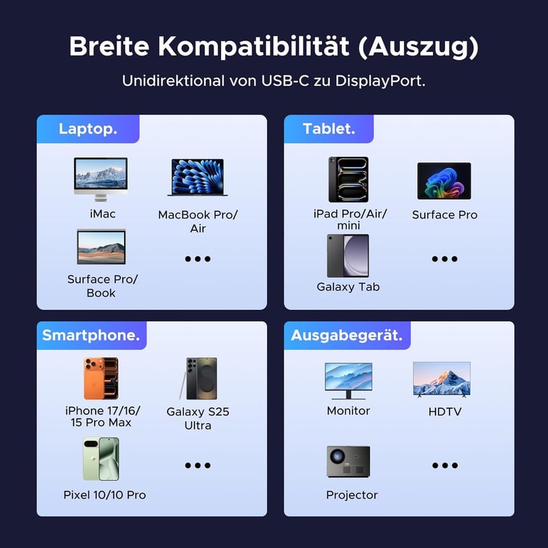 UGREEN USB-C DisplayPort 1.4 kábel 8K 60Hz, Thunderbolt 4/3 kompatibilis MacBook iPad