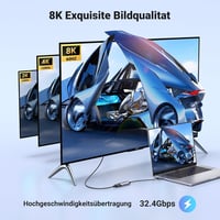 UGREEN USB-C DP1.4 adapter 8K@60Hz 4K@240Hz Thunderbolt DisplayPort HDR 2