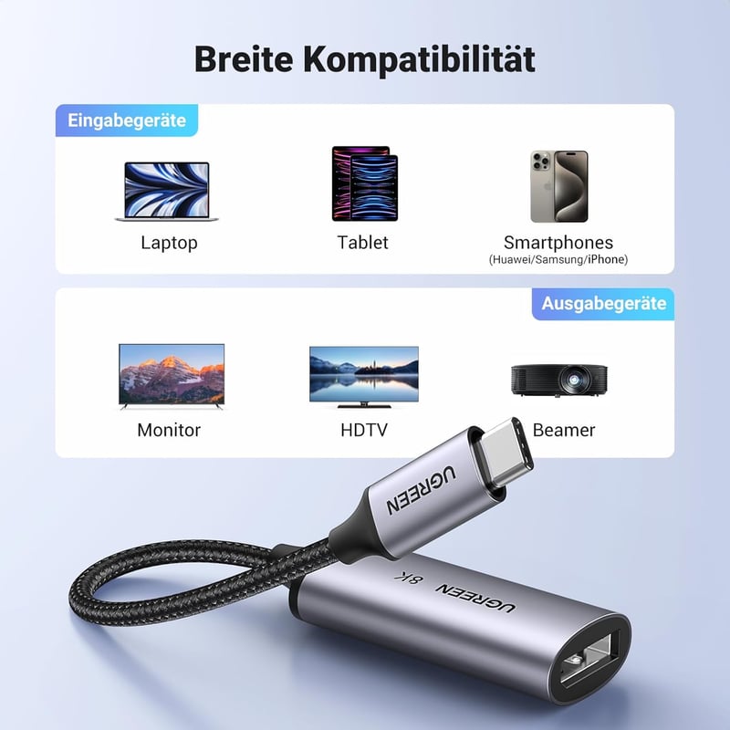 UGREEN USB-C DP1.4 adapter 8K@60Hz 4K@240Hz Thunderbolt DisplayPort HDR