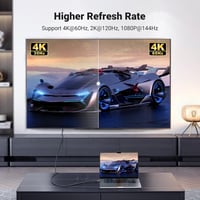 UGREEN USB-C to HDMI kábel 4K 60Hz 2m Thunderbolt 3 MacBook Pro iPad Galaxy 3
