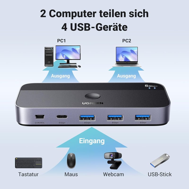 UGREEN USB Switch 2PC 1C3A - Alumínium KVM Kapcsoló 3.0 Portokkal, Asztali Vezérlővel és 2 A-A Kábellel Billentyűzethez, Egérhez