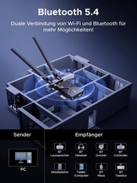 Placă de rețea UGREEN WiFi 7 BE6500 PCIe WLAN, Bluetooth 5.4, 6 GHz, MLO, cu 2 antene de 6 dBi, WPA3, compatibilă cu Windows 11 5