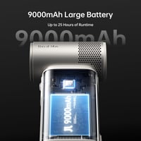 JISULIFE Ultra2 Hordozható Kézi Ventilátor 9000mAh 25 Óra Üzemidő 3 az 1-ben 100 Fokozat 6