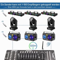 Ukfog bezdrôtový DMX512 vysielač a 3 ks nabíjateľných DMX512 prijímačov, sada 2.4G ISM DMX ovládača pre pohyblivé hlavy a LED pódiové osvetlenie 2