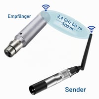 Ukfog bezdrôtový DMX512 vysielač a 3 ks nabíjateľných DMX512 prijímačov, sada 2.4G ISM DMX ovládača pre pohyblivé hlavy a LED pódiové osvetlenie 6