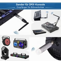 Ukfog bezdrôtový DMX512 vysielač a 3 ks nabíjateľných DMX512 prijímačov, sada 2.4G ISM DMX ovládača pre pohyblivé hlavy a LED pódiové osvetlenie 3