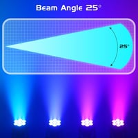 UKing 7x15W Mini Moving Head LED DMX512 RGBW Disco Fény Távirányítóval Strobe Effekt DJ Partyfény 4